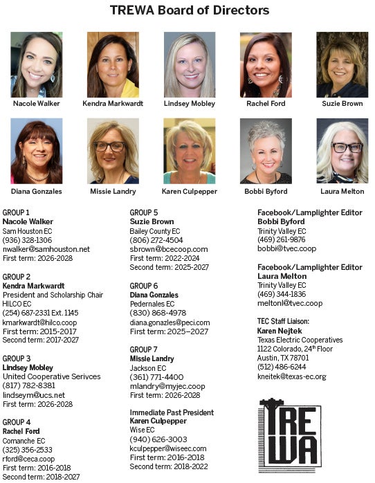 Board Members